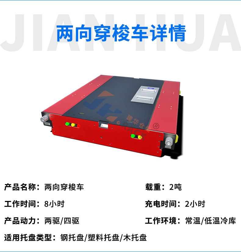 穿梭式貨架（07_03.jpg