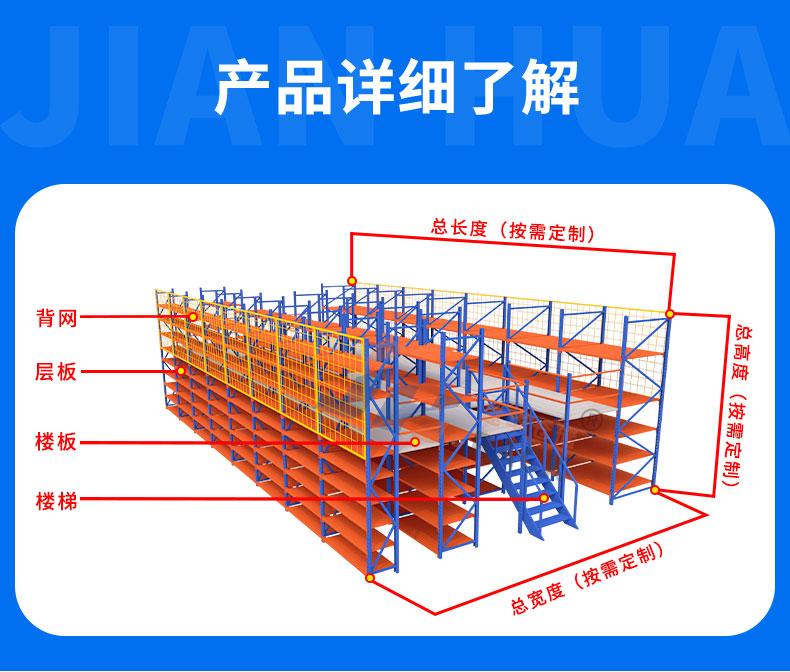 閣樓式貨架（07_02.jpg