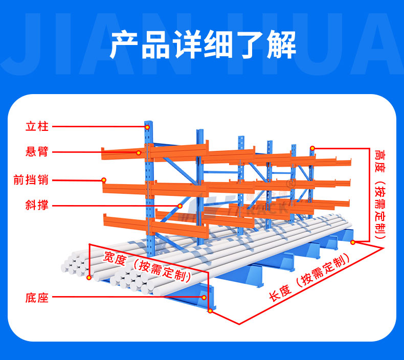 懸臂式貨架（07_02.jpg