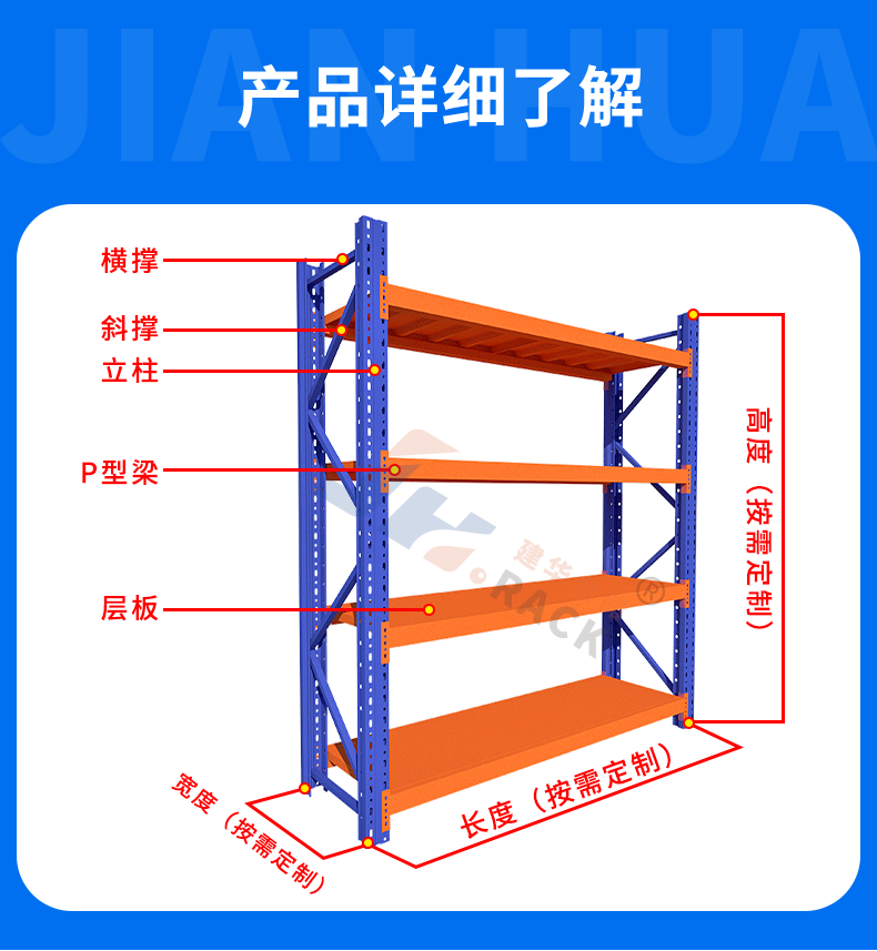 層板式貨架（07_02.png