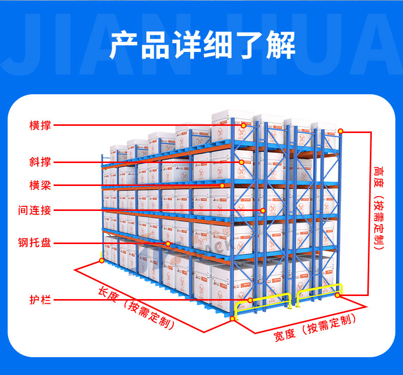 雙深位貨架（07_02.jpg